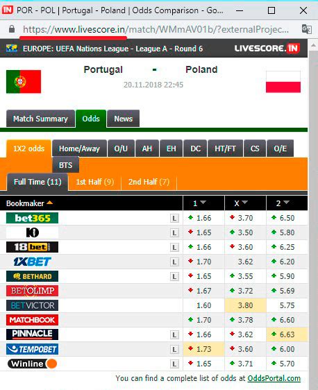 Odds Portal: Live Scores.